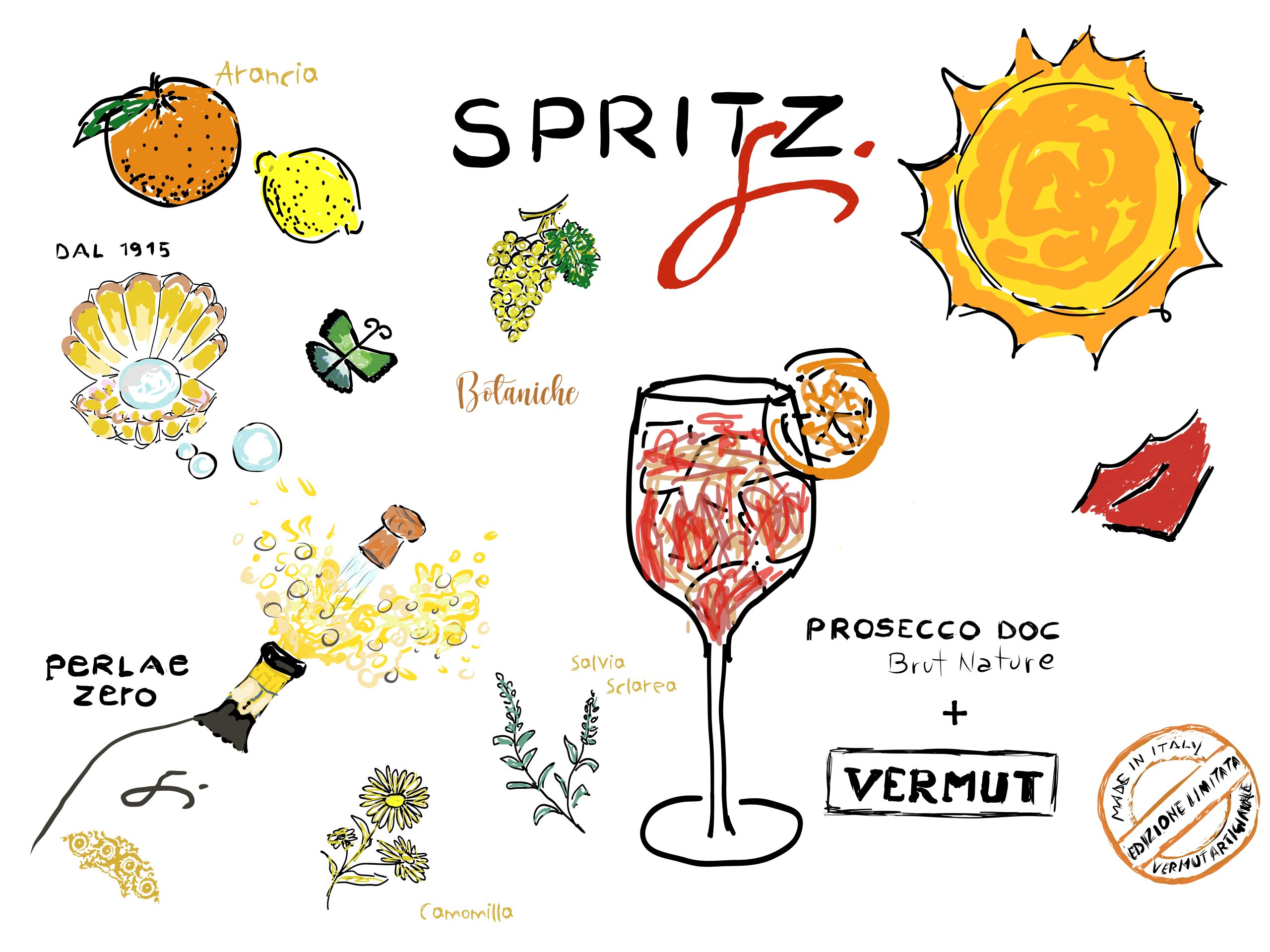 Dimentica lo Spritz Tradizionale: Prova la Nuova Ricetta